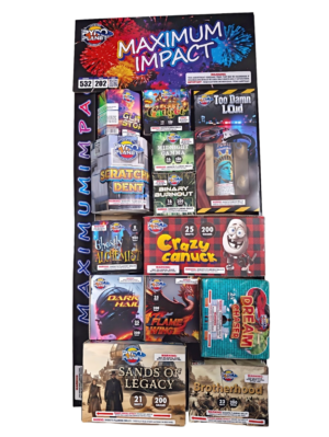 Maximum Impact