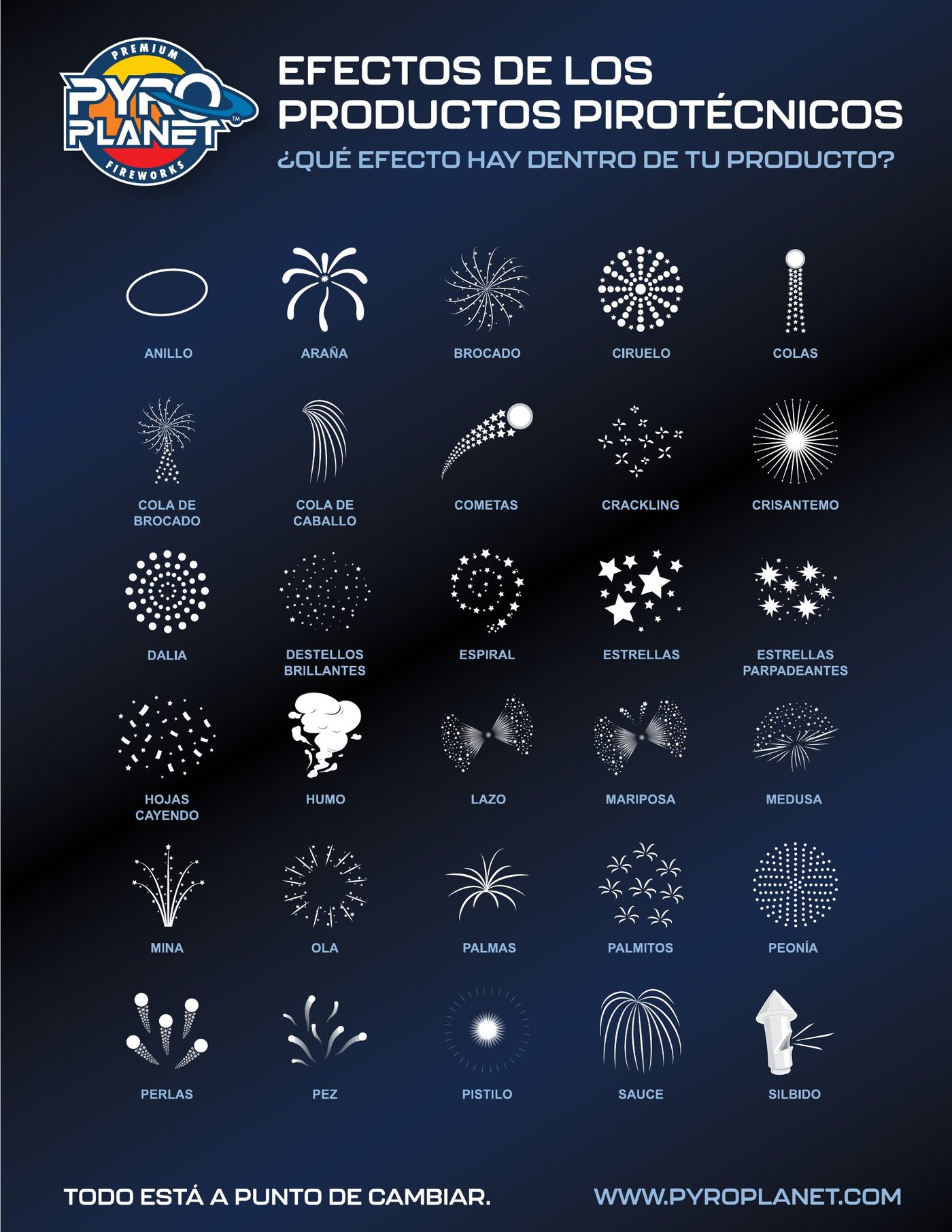 Catálogo de Pirotecnia 2026, página 11 de 13